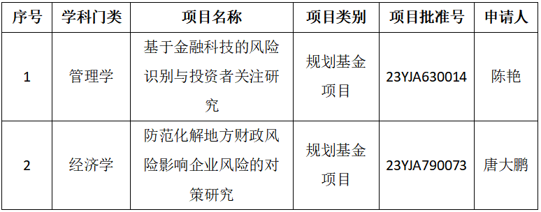 1699421791798806.png 图片 1.png